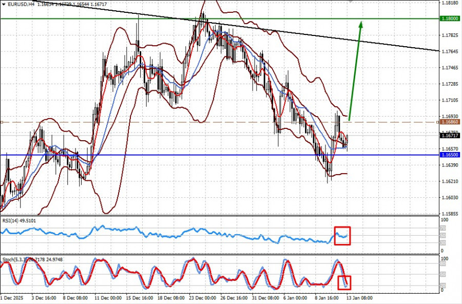Изображение больше не актуально