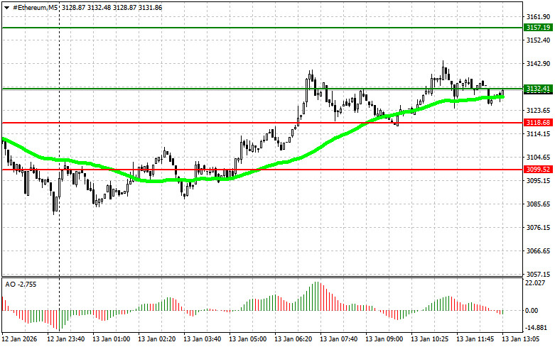 Изображение больше не актуально