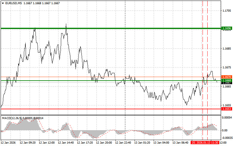 This image is no longer relevant