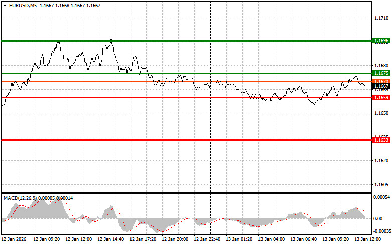 This image is no longer relevant