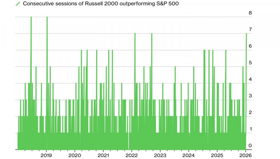 This image is no longer relevant