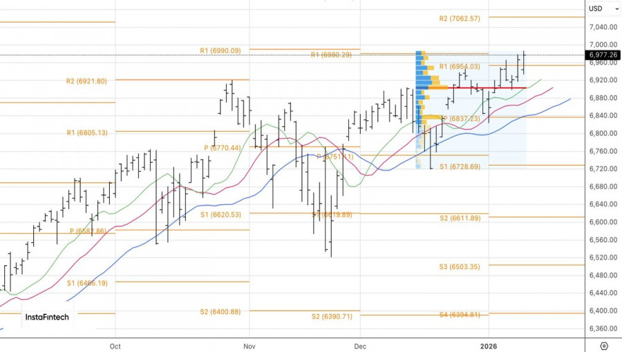 This image is no longer relevant