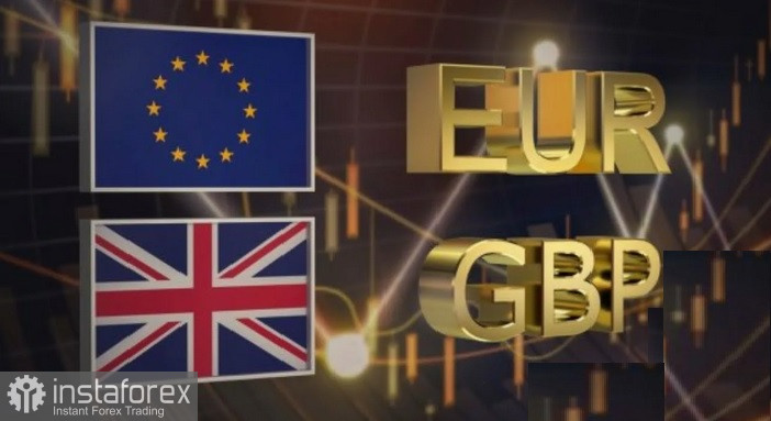 EUR/GBP. Анализ цен. Прогноз. Кросс-курс EUR/GBP пытается восстановиться