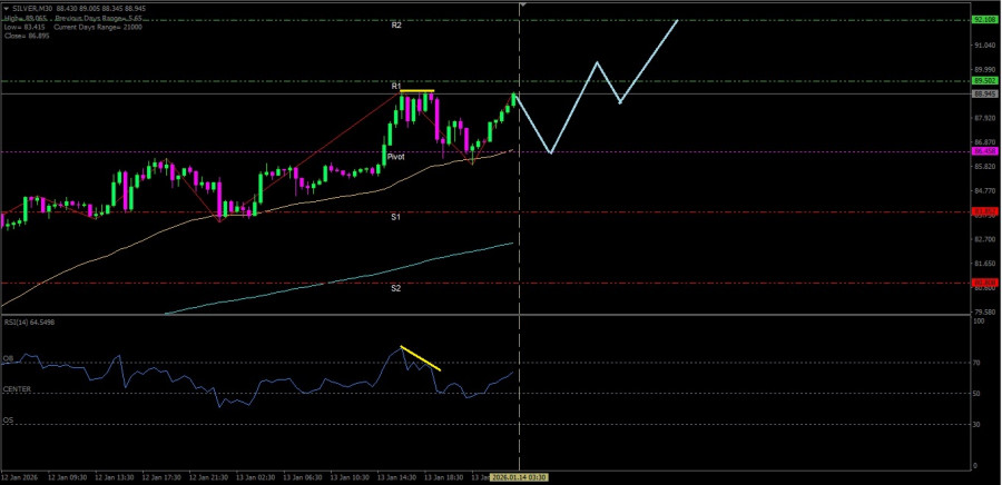 This image is no longer relevant