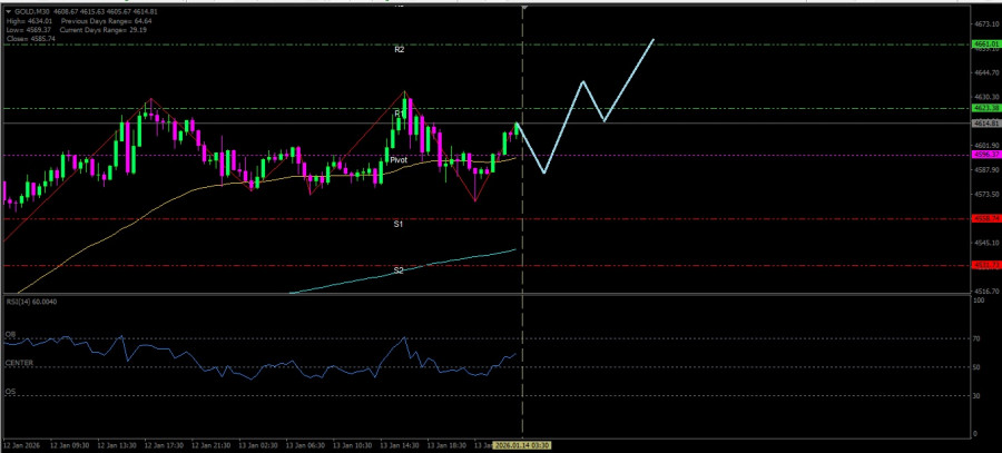 This image is no longer relevant