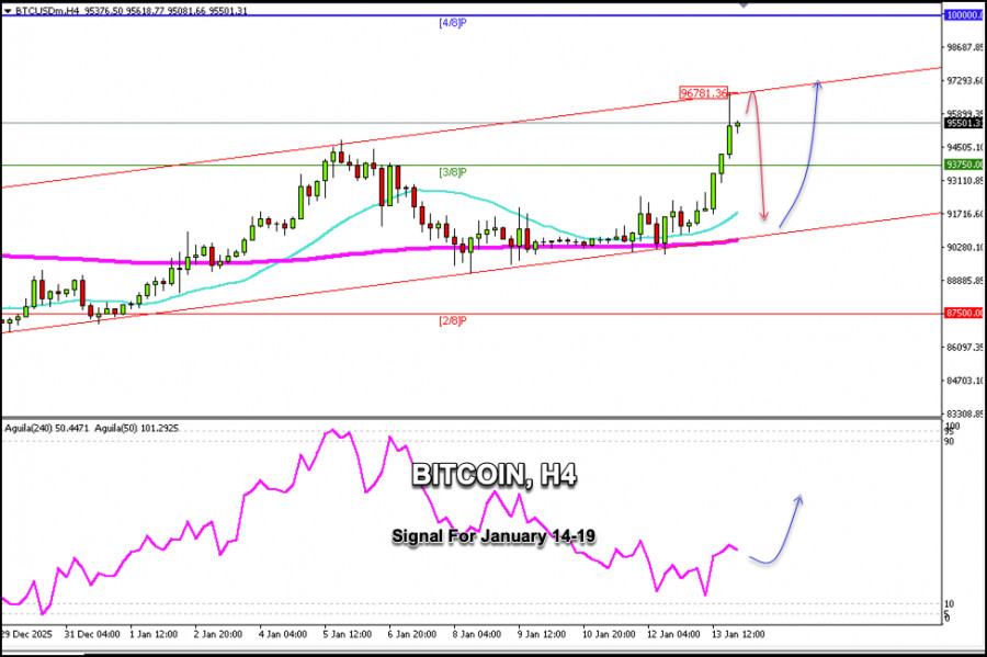 This image is no longer relevant