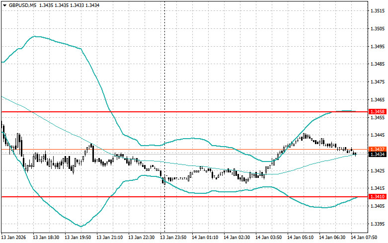 This image is no longer relevant