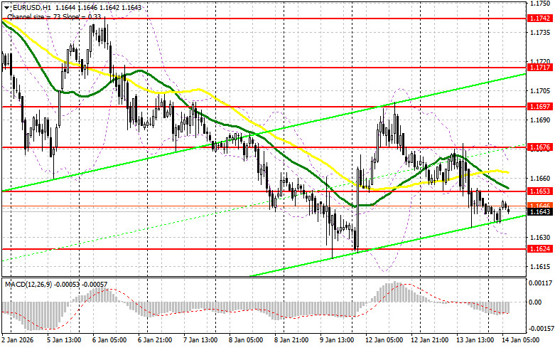 Изображение больше не актуально