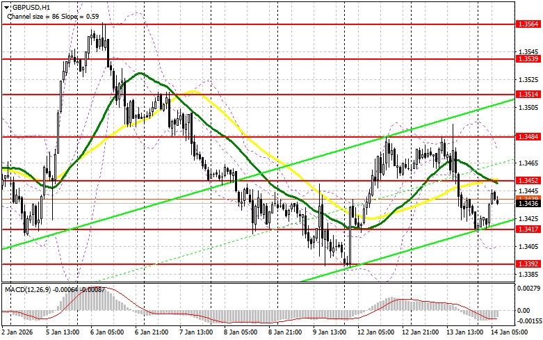 Изображение больше не актуально