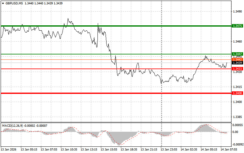 This image is no longer relevant