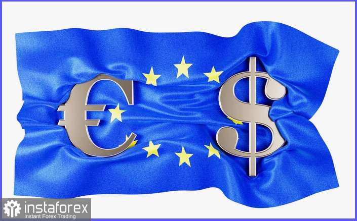 EUR/USD. Анализ цен. Прогноз. Пара EUR/USD сокращает потери на спокойной торговой сессии
