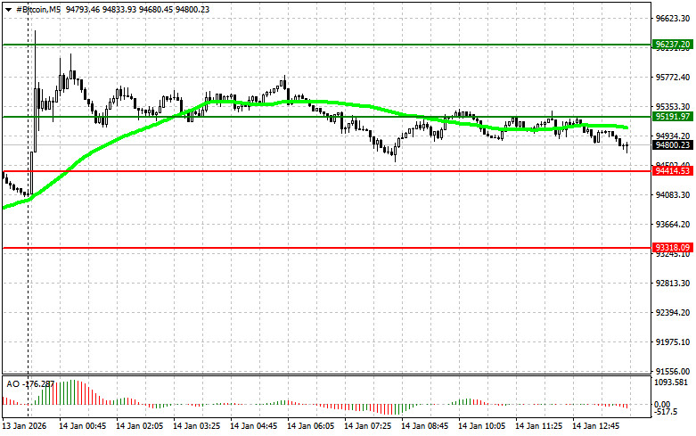 Изображение больше не актуально