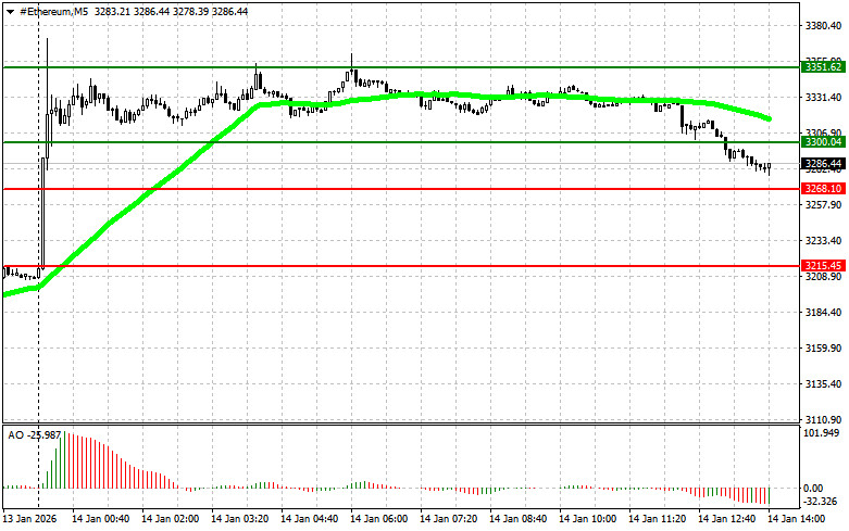 Изображение больше не актуально