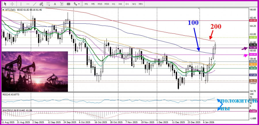 Изображение больше не актуально