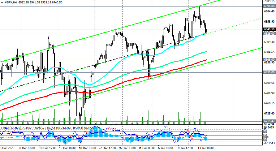 Изображение больше не актуально