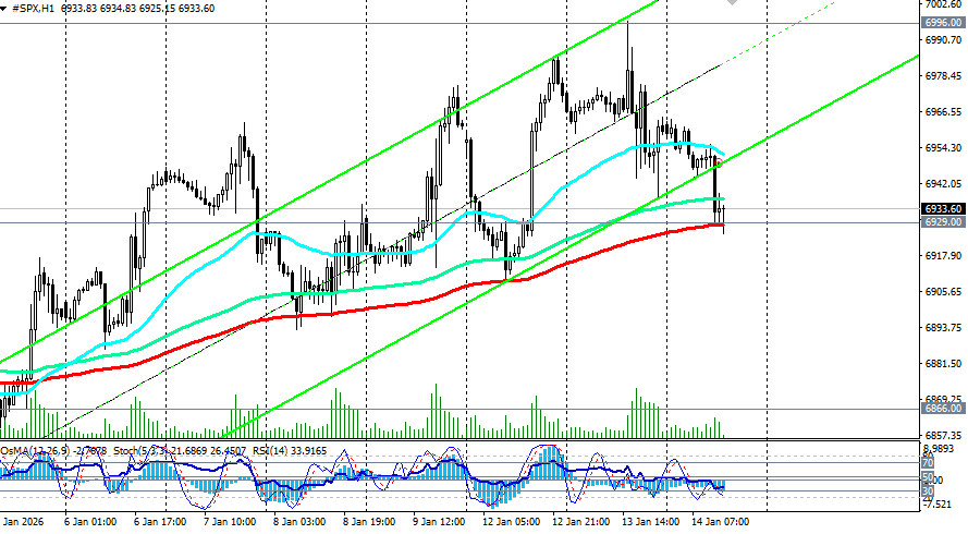 Изображение больше не актуально