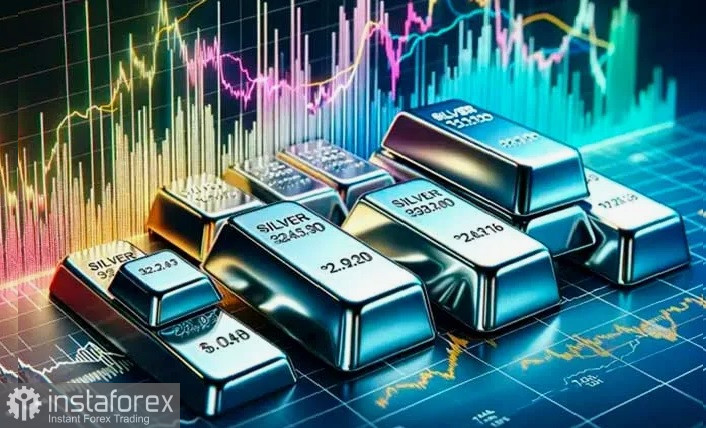 XAG/USD. Анализ цен. Прогноз. Серебро установило новый исторический максимум!
