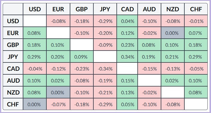 Изображение больше не актуально