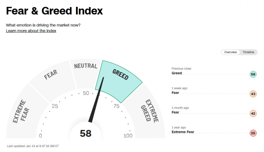 Изображение больше не актуально