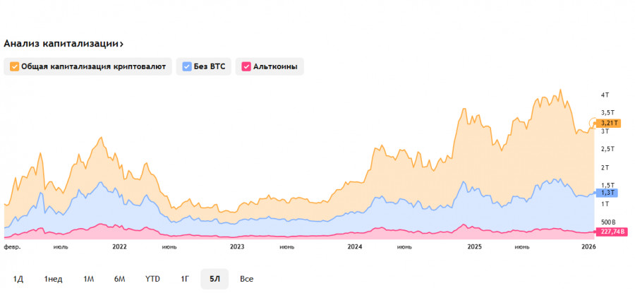 Изображение больше не актуально
