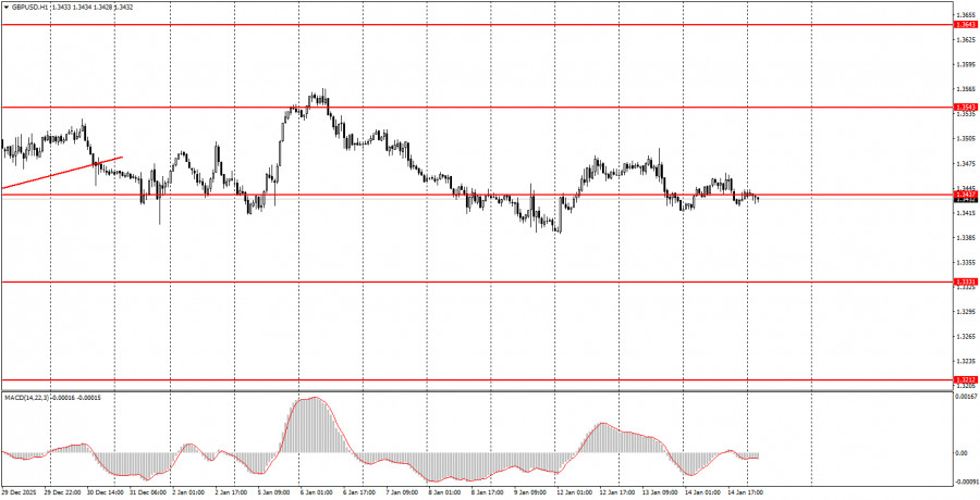 This image is no longer relevant