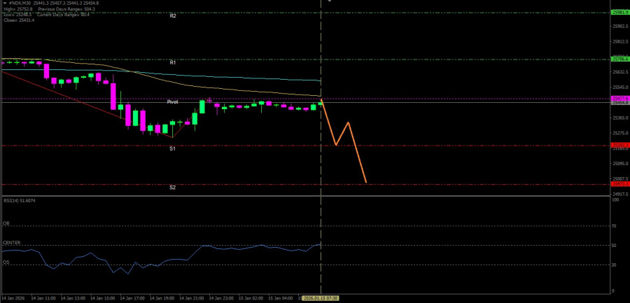 This image is no longer relevant