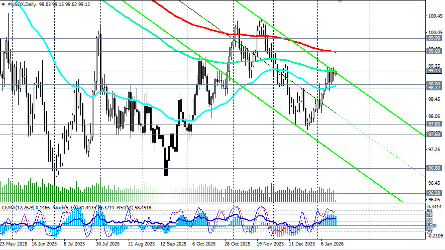 This image is no longer relevant