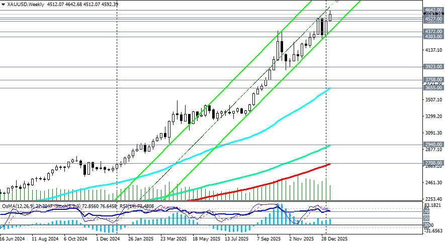 This image is no longer relevant