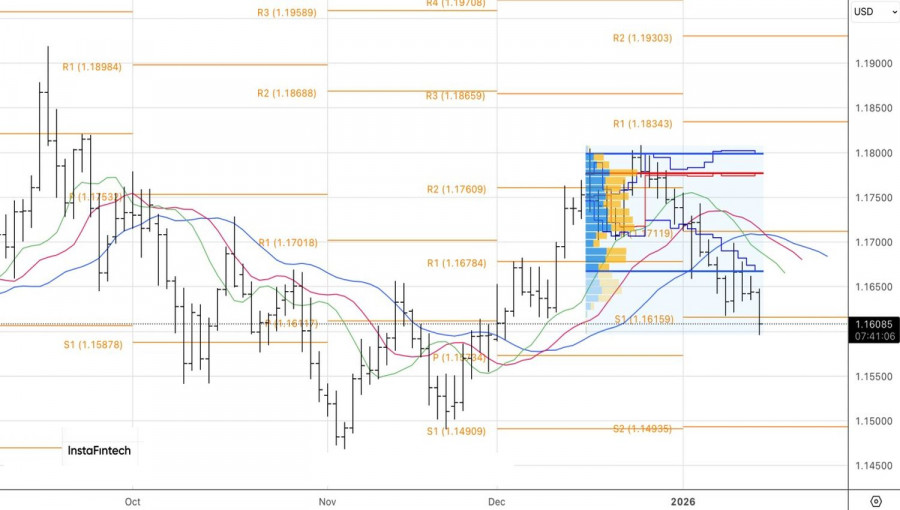 Изображение больше не актуально