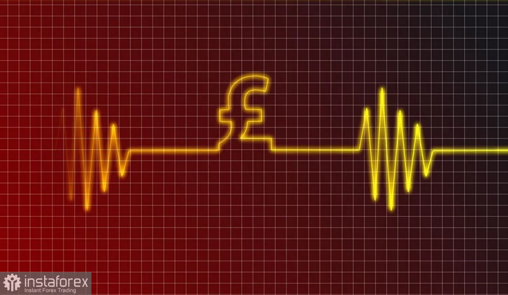 GBP/USD. Объяснимый парадокс: почему фунт слабеет на сильных данных ВВП?