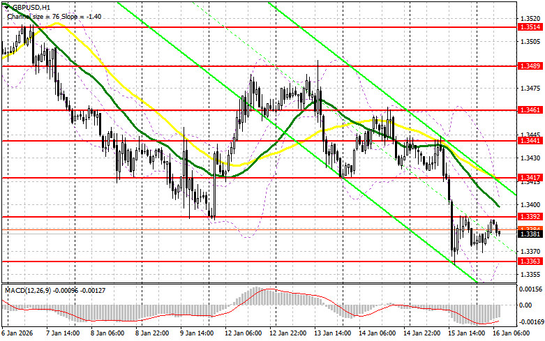 This image is no longer relevant