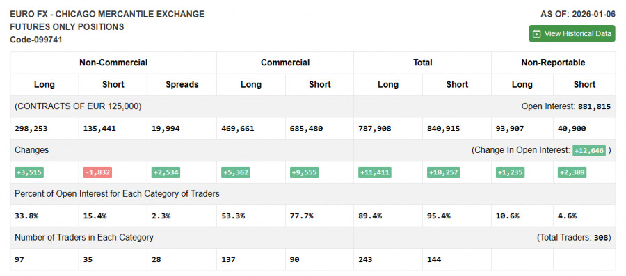 This image is no longer relevant