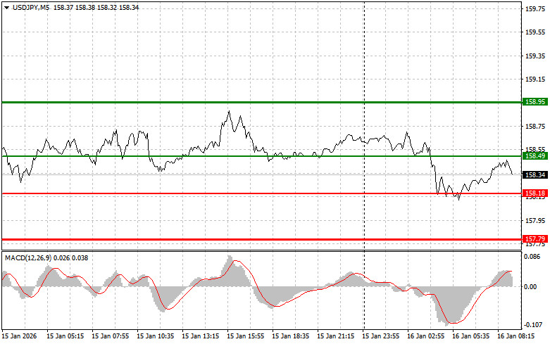 This image is no longer relevant