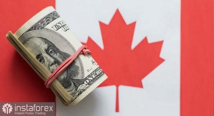 USD/CAD. Анализ цен. Прогноз. Пара USD/CAD консолидируется
