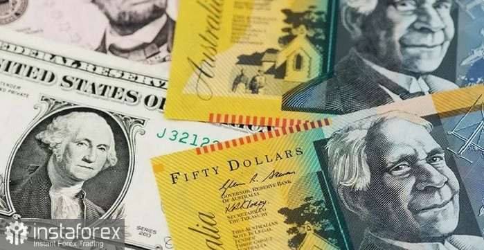 AUD/USD. Analysis and Forecast