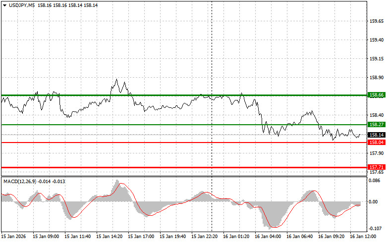 ����������� ������ �� ���������