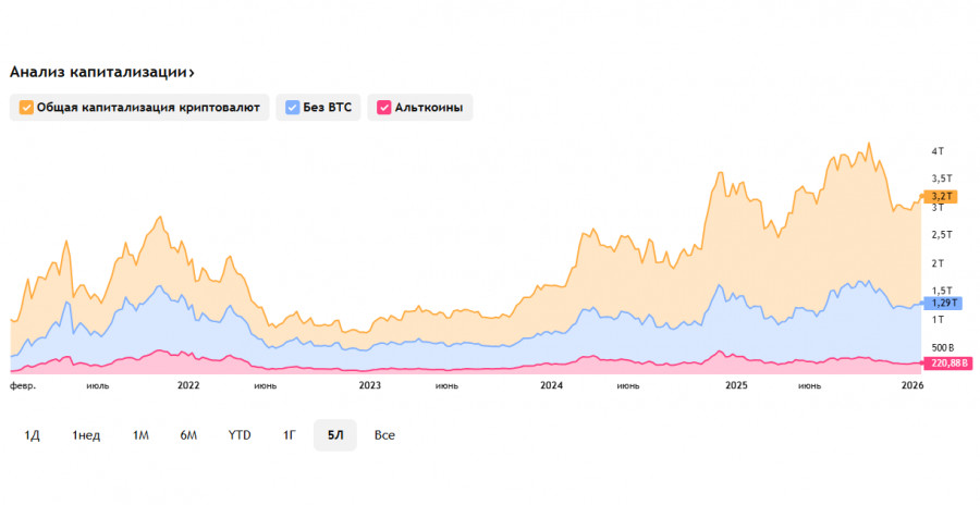 This image is no longer relevant