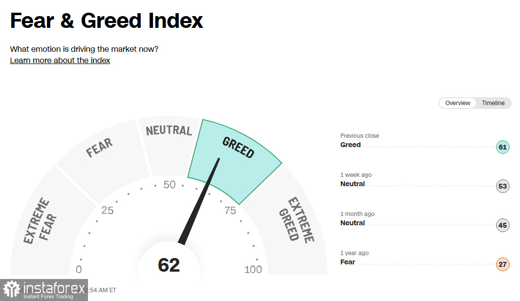 Крипторынок: текущая ситуация и перспективы