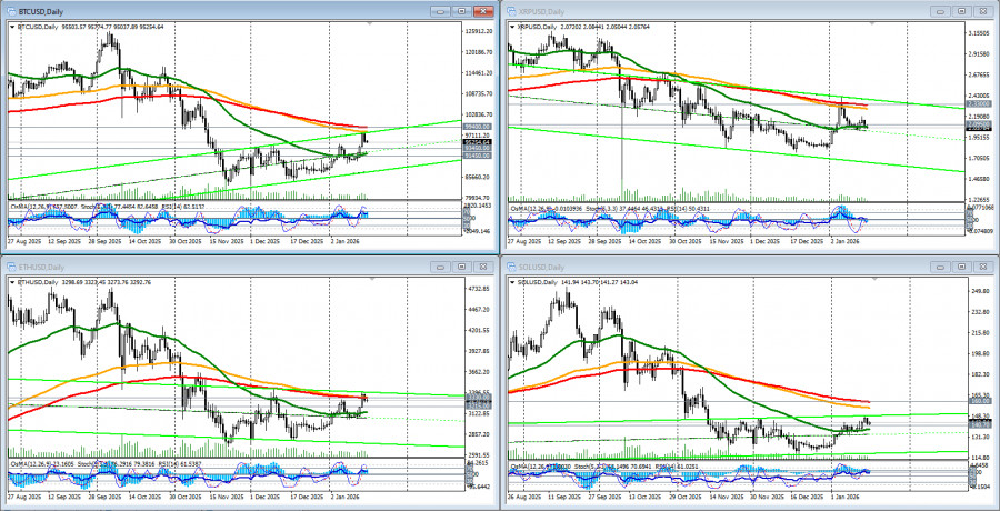 This image is no longer relevant