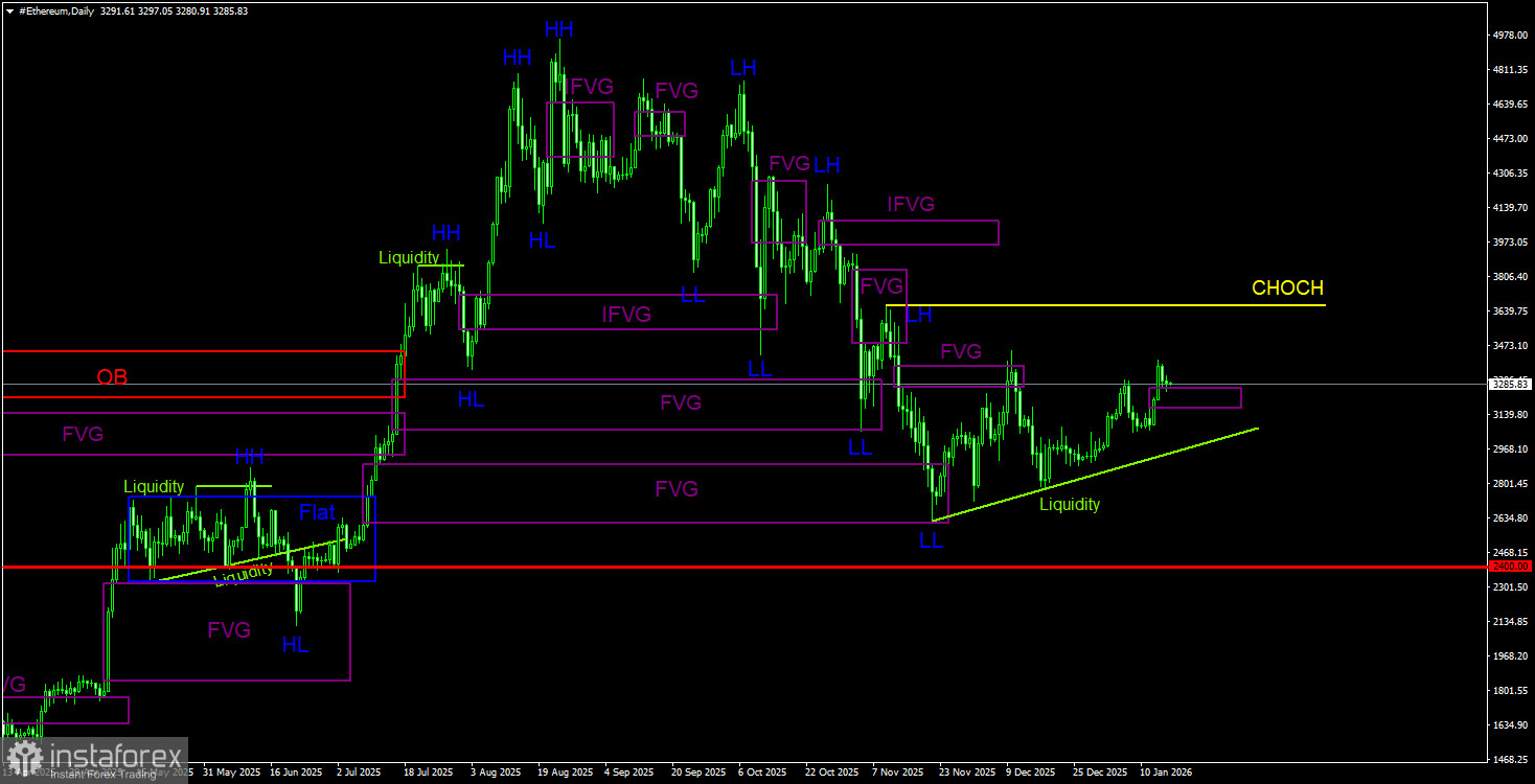 Иранцы массово скупают биткоин.