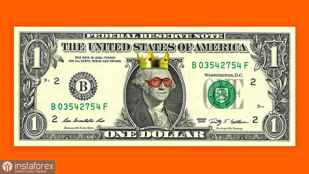 EUR/USD. Итоги недели. Геополитика, Пауэлл, инфляция и рынок труда