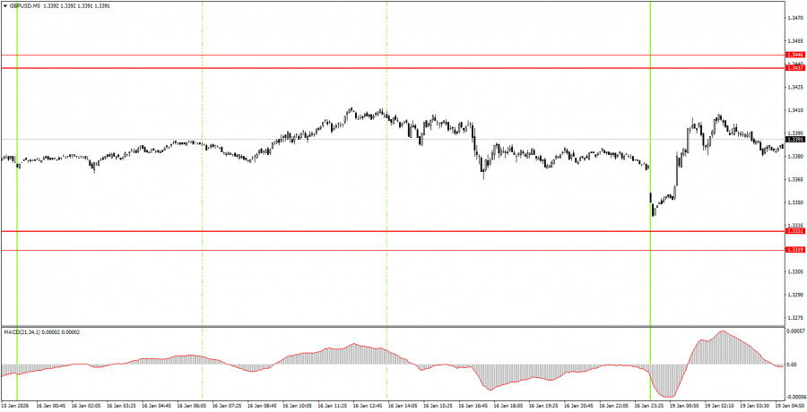 This image is no longer relevant