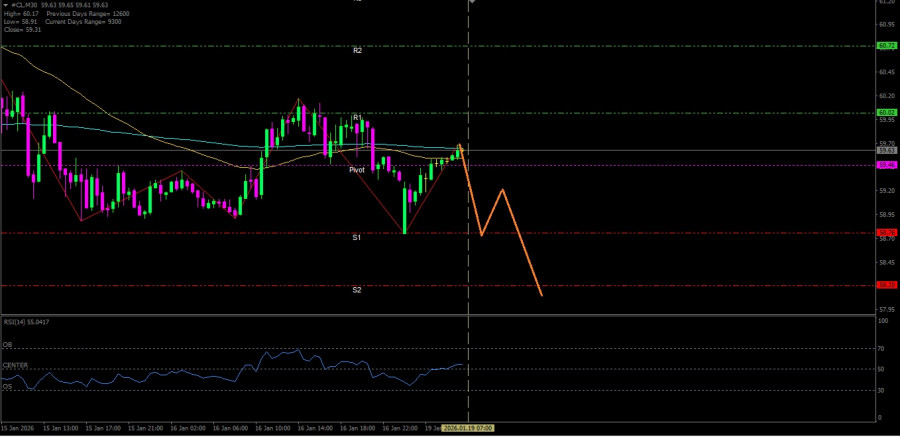 This image is no longer relevant