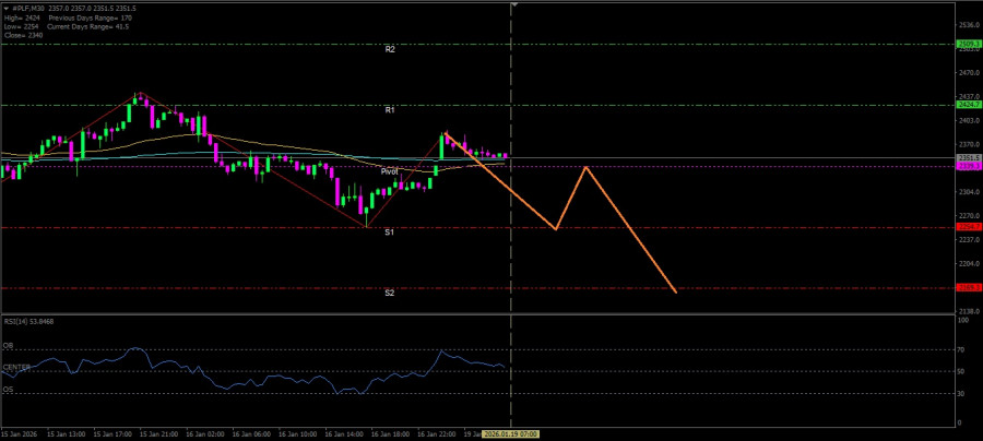 This image is no longer relevant