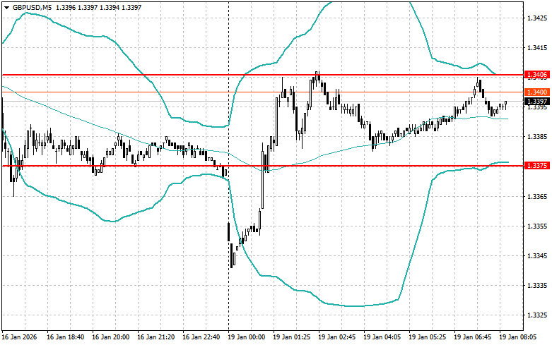 This image is no longer relevant