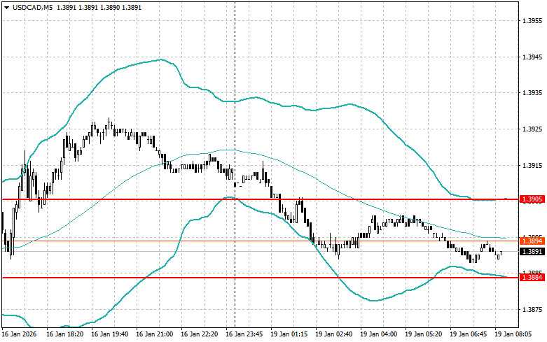 This image is no longer relevant