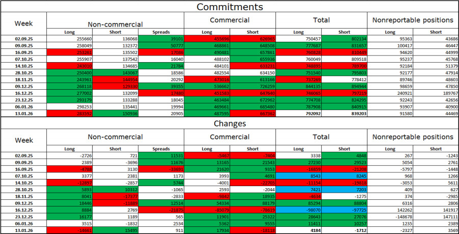 Изображение больше не актуально