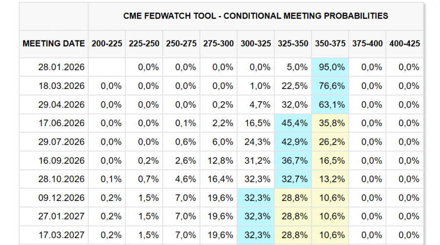 This image is no longer relevant