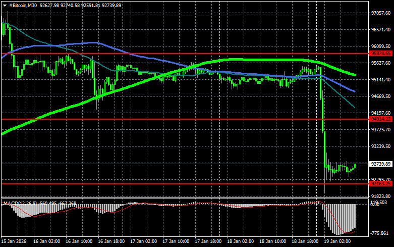 This image is no longer relevant