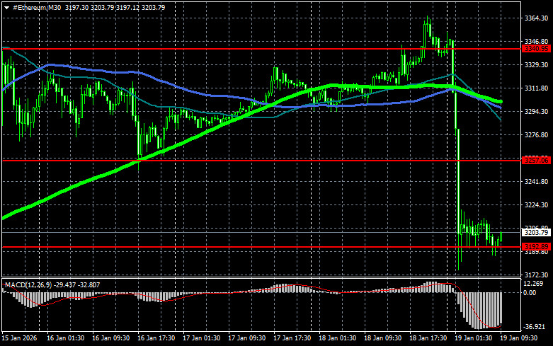 This image is no longer relevant